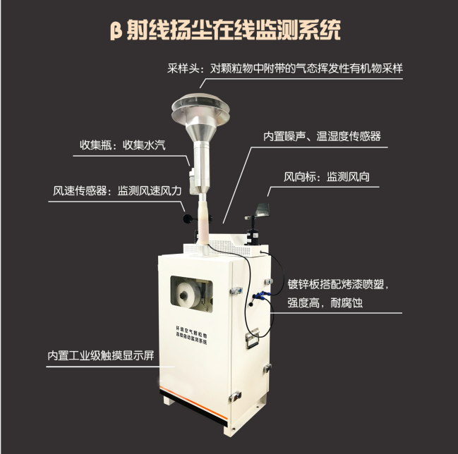 扬尘颗粒物检测仪产品外观