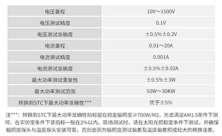 光伏组件iv测试仪器